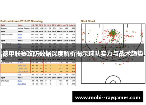 德甲联赛攻防数据深度解析揭示球队实力与战术趋势