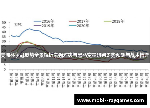 美洲杯争冠形势全景解析豪强对决与黑马变量研判走势预测与战术博弈 美洲杯争冠形势全景解析豪强对决与黑马变量研判走势预测与战术博弈