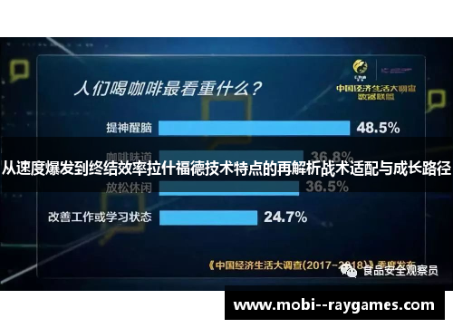 从速度爆发到终结效率拉什福德技术特点的再解析战术适配与成长路径