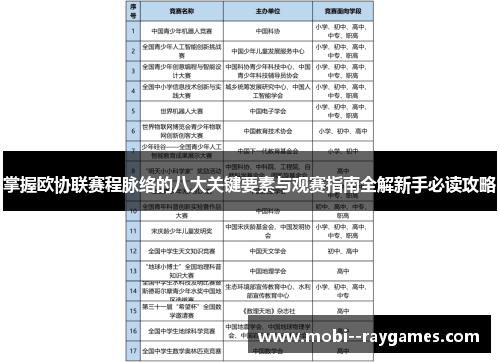 掌握欧协联赛程脉络的八大关键要素与观赛指南全解新手必读攻略 掌握欧协联赛程脉络的八大关键要素与观赛指南全解新手必读攻略
