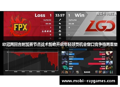 欧冠两回合附加赛节点战术前瞻开启年轻球员机会窗口竞争格局重塑 欧冠两回合附加赛节点战术前瞻开启年轻球员机会窗口竞争格局重塑